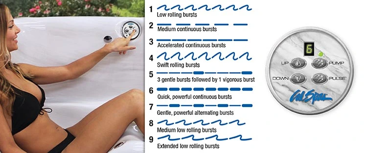 ATS Control for hot tubs in Jersey City